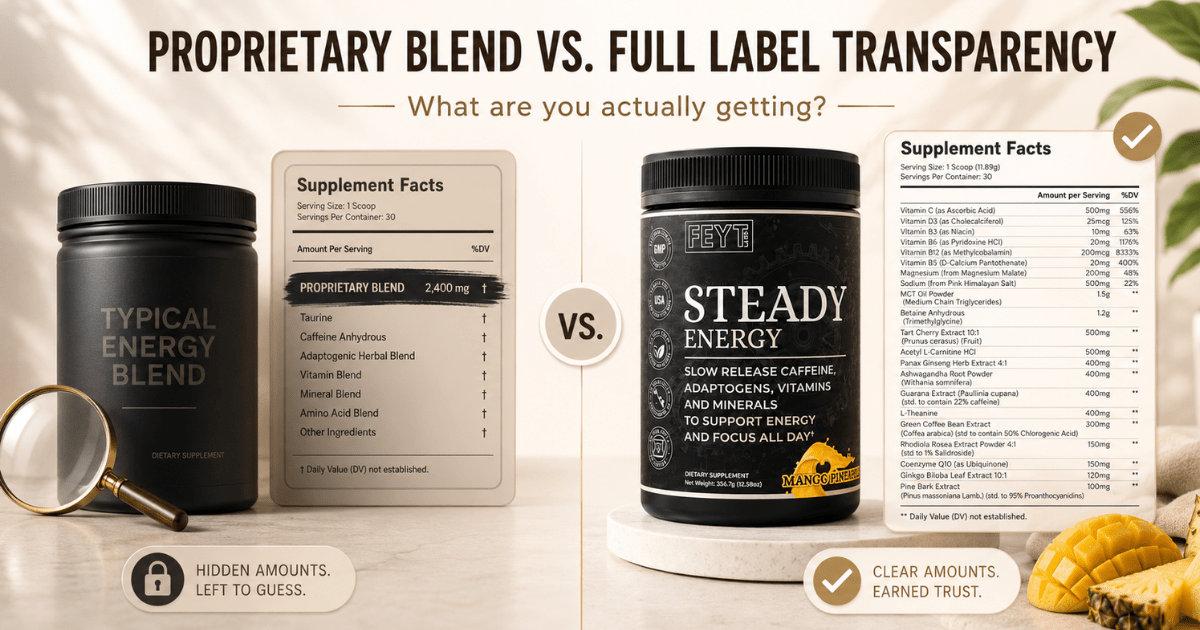 Why We Don't Hide Behind Proprietary Blends - FEYT Labs