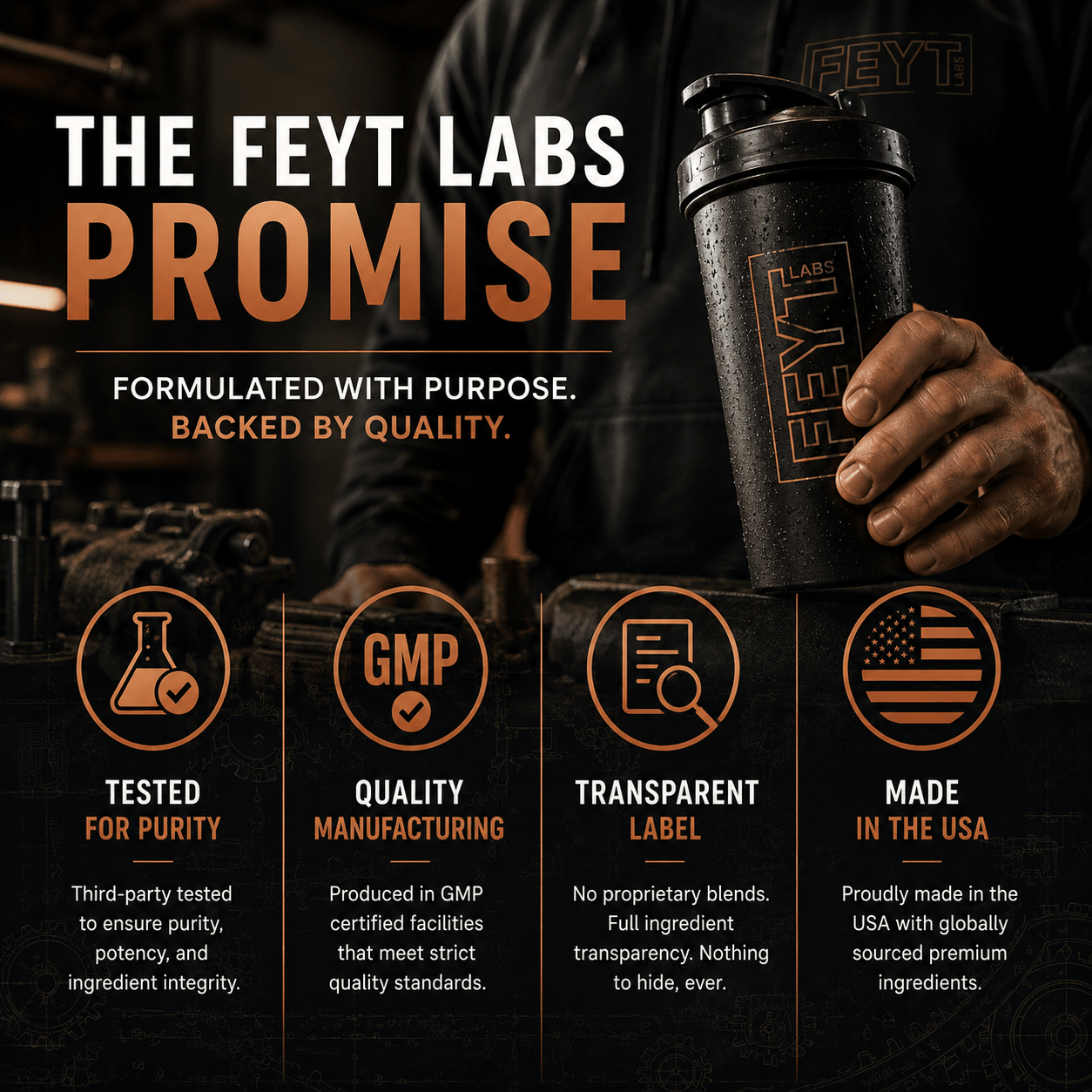 FEYT Labs performance formula infographic showing sustained energy, focus, hydration, and daily support